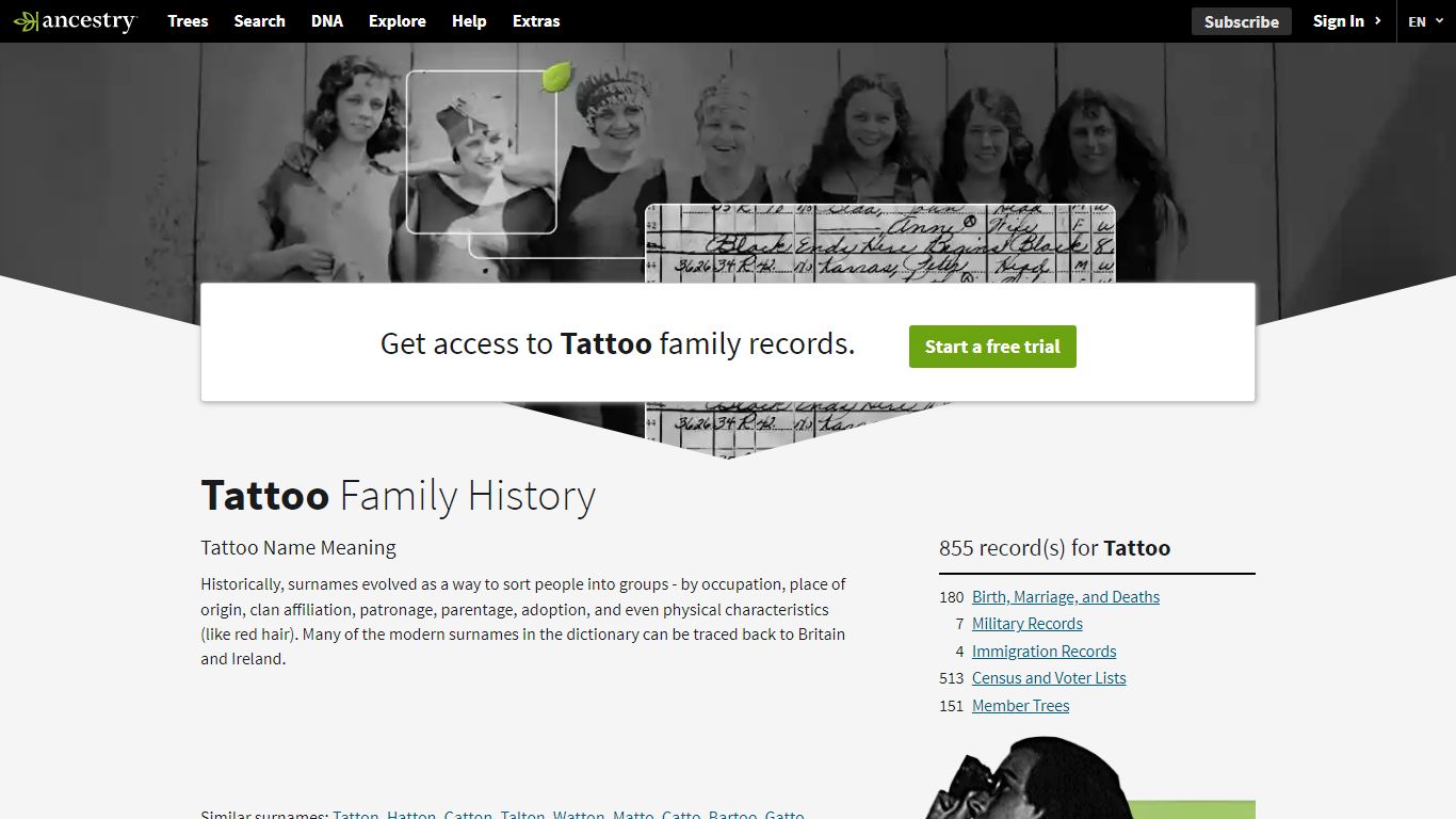 Tattoo Name Meaning & Tattoo Family History at Ancestry.com®